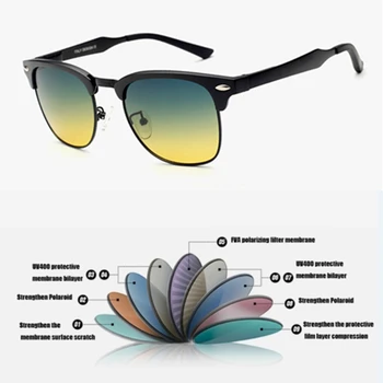 2017 noua moda HD ochelari de soare polarizat zi și noapte de conducere ochelari de cele mai Bune Vânzătorii bărbați și femei de noapte viziune ochelari de protecție UV400