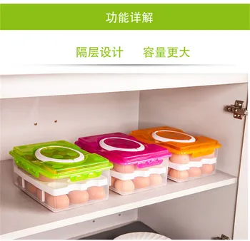 24 Rețea Cu Două Straturi De Ou Cutie De Depozitare Container Pentru Alimente Păstreze Ouăle Proaspete Organizator Consumabile Bucatarie