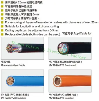 Clichet Roata de Tip Stripper Cablu Cuțit PG-5 Cablu Stripper Pentru 25mm Comm/PVC/LV cablu de separare cuțit,televiziune prin cablu dezizolat