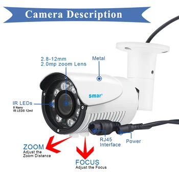 Smar 720P 1080P, 960P IP Camera Zoom Manual 2.8-12mm Len de Securitate a Rețelei Camera de Supraveghere de Exterior Bullet Cam Onvif rezistent la apa