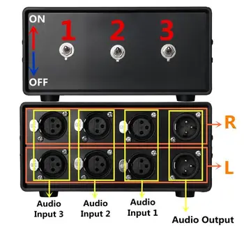 2017 mai Recentă Douk Audio Stereo 3-moduri de Semnal Audio XLR Echilibrat de Intrare de Comutare Splitter Converter Preamp Transport Gratuit