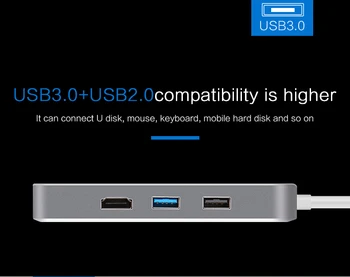 Usb de tip c hub hdmi ethernet rj45 Adaptor thunderbolt 3 Multiport doc usb3.0 usb-c de încărcare tf card sd, cablu Pentru macbook pro 2017