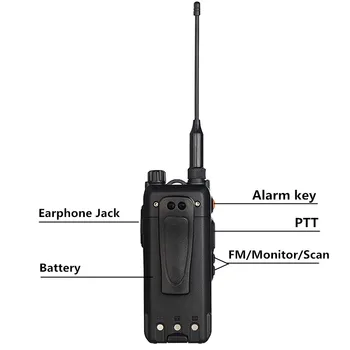 Plastic de Culoare de afișare walkie taklie radio difuzor 5W VHFUHF Trei Band 136-174/200-260/400-520 MHz portabile două fel de radio