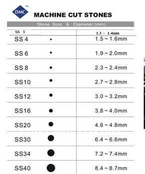 SS16 1440pcs negru pietre de sticlă cristal aplicatiile pentru rochii strass non remediere rapidă strasuri unghii arta pietre