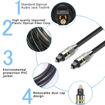 EMK Digital Cablu Audio Optic SPDIF Cablu Toslink de Intrare Ieșire 1m 2m 3m 10m 15m